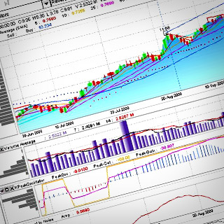 ATC - Active Trader Chart